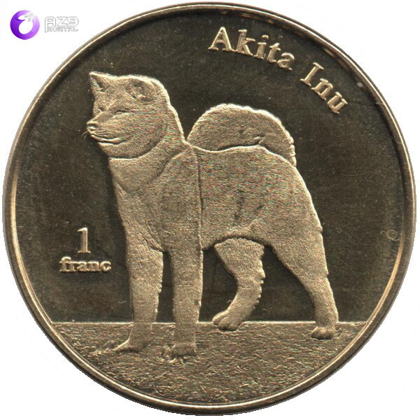 Akita Inu Coin là gì?
