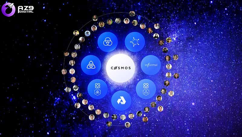Cosmos Network nhận được sự ủng hộ từ nhiều nhà đầu tư