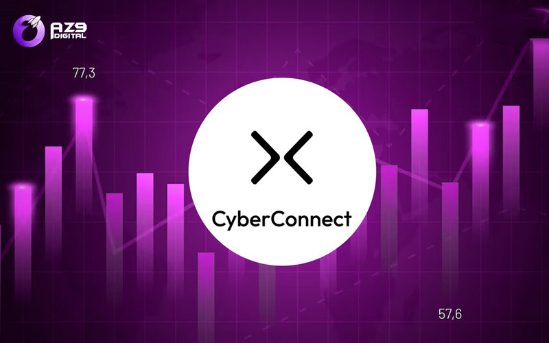 CyberConnect Token CYBER được phân bổ như thế nào?