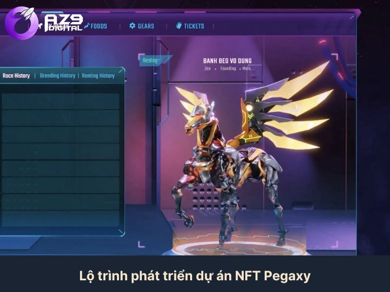 Lộ trình phát triển dự án NFT Pegaxy